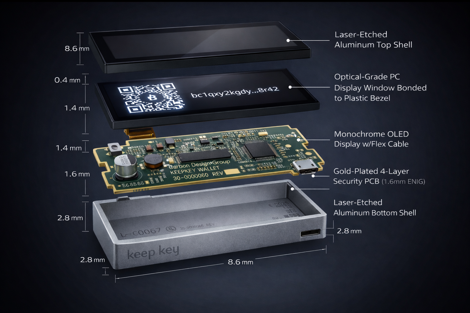 KeepKey Hardware Components
